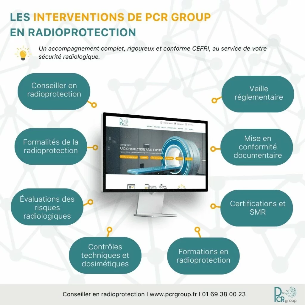 Intervention radioprotection pcr group